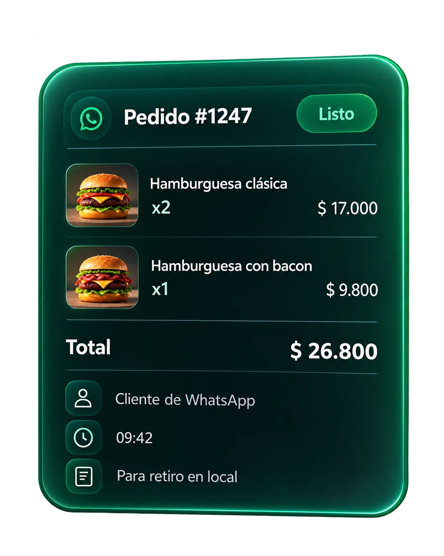 Pedido registrado con productos, importe y datos del cliente