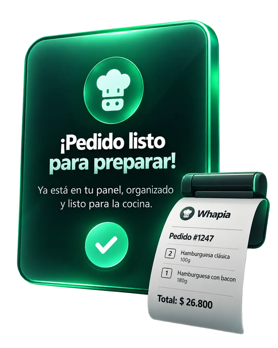 Pedido listo para preparar, disponible en el panel y con ticket para cocina